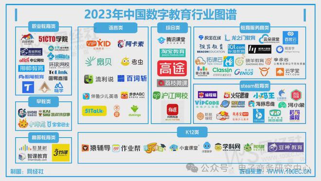 网易有道 高途公布一季度“成绩单” 数字教育这一周(图2)