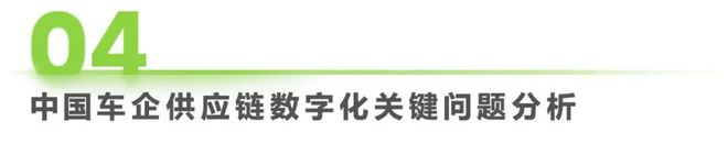 2024年中国车企数字化转型趋势系列之供应链数字化篇(图17)