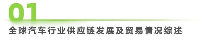 2024年中国车企数字化转型趋势系列之供应链数字化篇(图1)