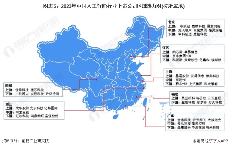 【最全】2024年人工智能行业上市公司全方位对比(附业务布局汇总、业绩对比、业务规划等)(图5)