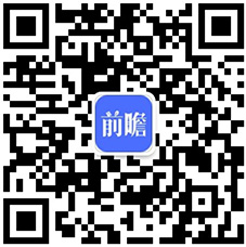 【最全】2024年人工智能行业上市公司全方位对比(附业务布局汇总、业绩对比、业务规划等)(图11)