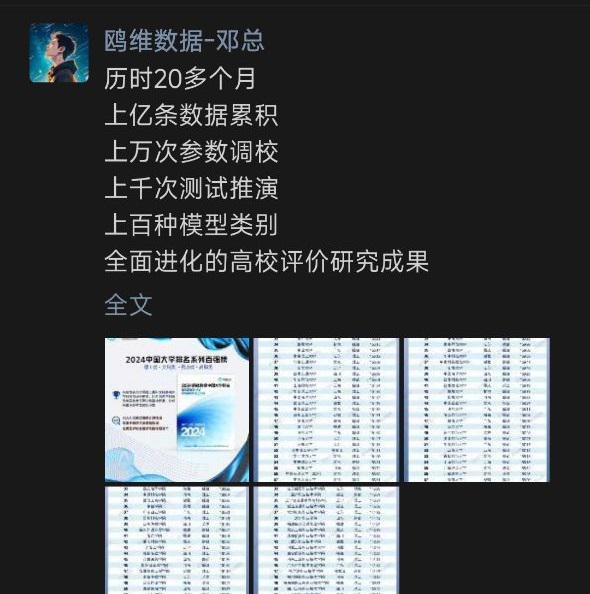 用AI大模做研究!鸥维数据重磅发布2024中国大学排名(图3) 用AI大模做研究!鸥维数据重磅发布2024中国大学排名(图3)