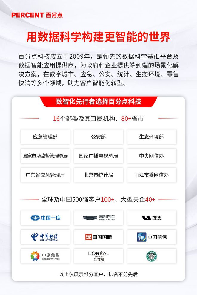 百分点科技入选《2024中国数据要素产业图谱10版(图2)