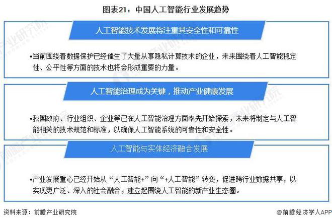 预见2024：《2024年中国人工智能行业全景图谱》(附市场规模、竞争格局和发展前景等)(图16)