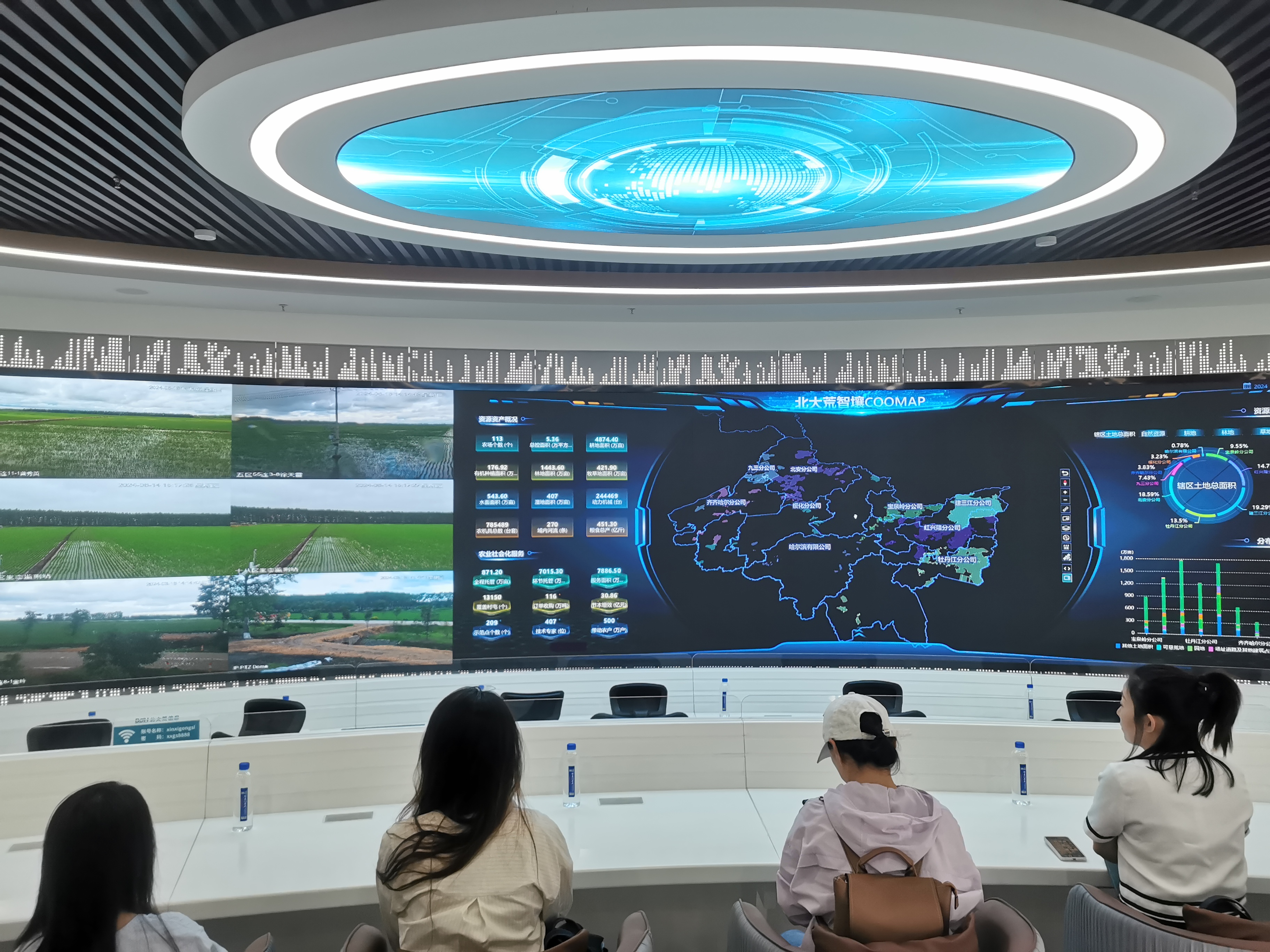 2024全国重点网络媒体龙江行丨北大荒信息有限公司：做强农业“智慧大脑” 为我国农业高质量发展提供北大荒路径(图2)