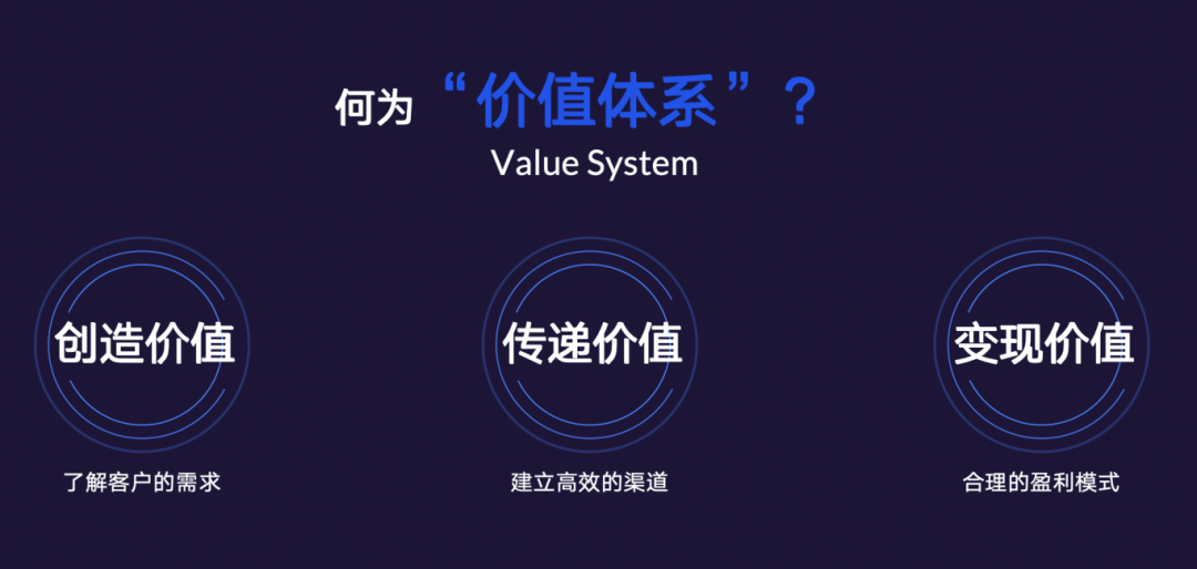 《2024年中国酒店业数字化转型趋势——创造价值》8000字长文解读（附完整版）(图5)