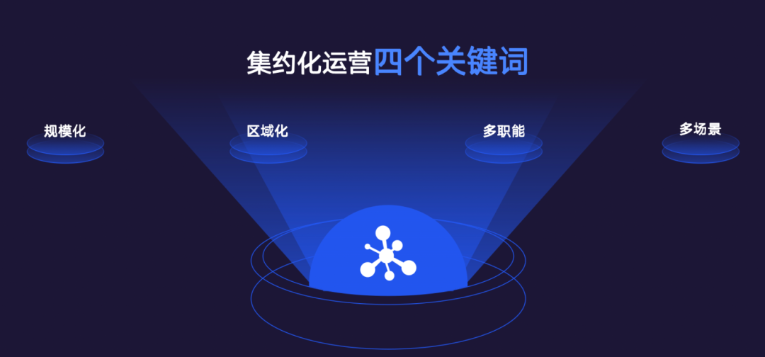 《2024年中国酒店业数字化转型趋势——创造价值》8000字长文解读（附完整版）(图20)