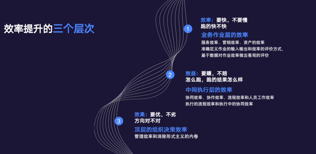 《2024年中国酒店业数字化转型趋势——创造价值》8000字长文解读（附完整版）(图22)