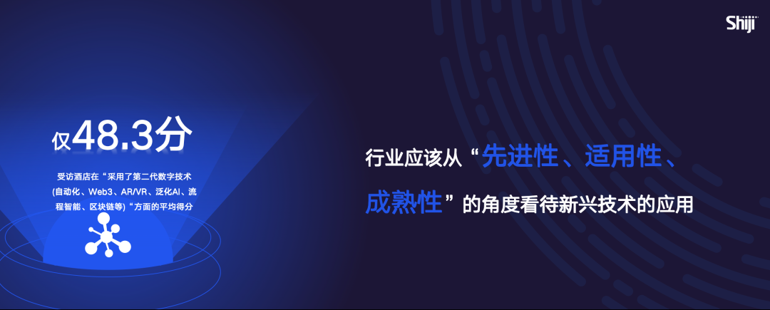 《2024年中国酒店业数字化转型趋势——创造价值》8000字长文解读（附完整版）(图29)