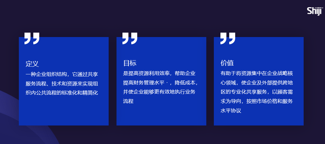 《2024年中国酒店业数字化转型趋势——创造价值》8000字长文解读（附完整版）(图32)