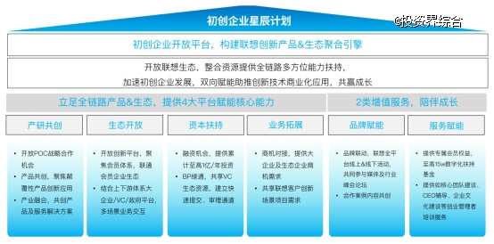 中国中小企业数字化转型2024：依托一站式服务平台转型成主流(图6)