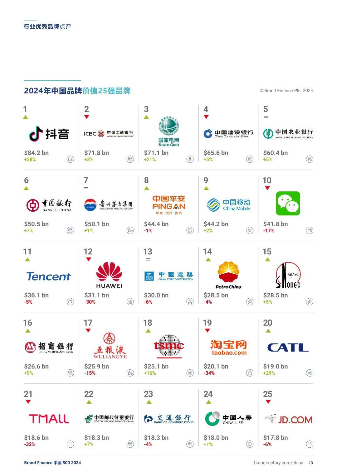 在2024MWC上海读懂中国移动的创新哲学(图1)