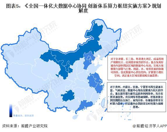 「行业前瞻」2024-2029年全球及中国AI算力行业发展分析(图4) 「行业前瞻」2024-2029年全球及中国AI算力行业发展分析(图4)