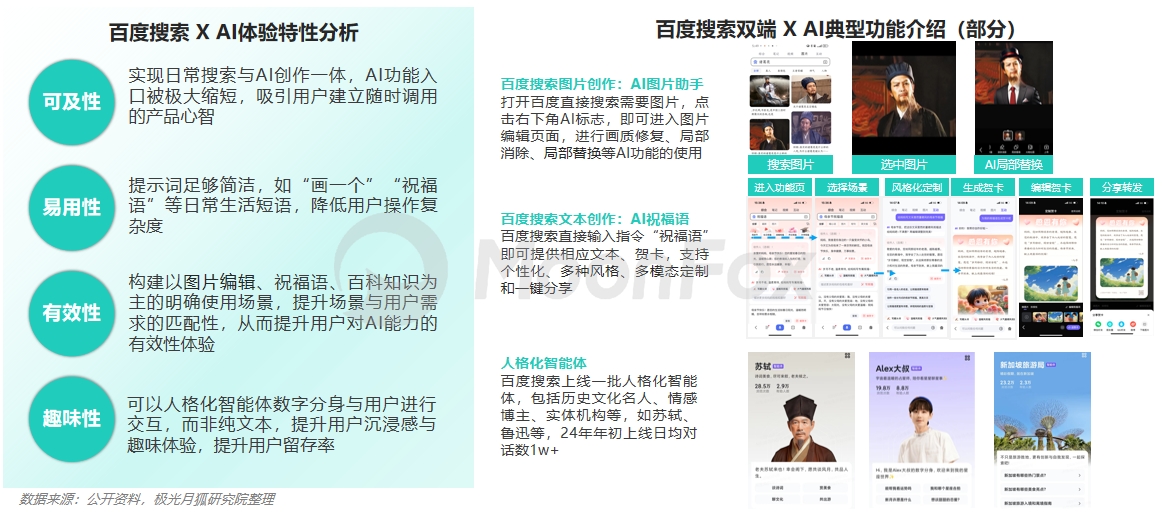 月狐数据发布:2024生成式AI使用趋势(图10) 月狐数据发布:2024生成式AI使用趋势(图10)