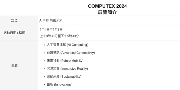 COMPUTERX 2024即将开幕:人工智能与PC创新的交汇点(图1) COMPUTERX 2024即将开幕:人工智能与PC创新的交汇点(图1)