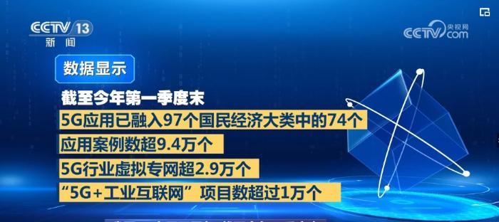 5512亿、424万亿……全民普惠性的5G建网彰显“中国力量”(图15) 5512亿、424万亿……全民普惠性的5G建网彰显“中国力量”(图15)