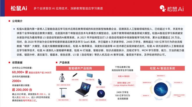 多鲸研究院解析:松鼠Ai引领教育智能硬件生态突破(图3) 多鲸研究院解析:松鼠Ai引领教育智能硬件生态突破(图3)