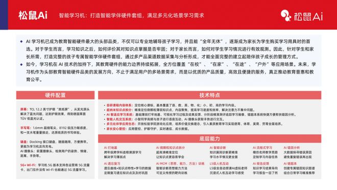 多鲸研究院解析:松鼠Ai引领教育智能硬件生态突破(图5) 多鲸研究院解析:松鼠Ai引领教育智能硬件生态突破(图5)