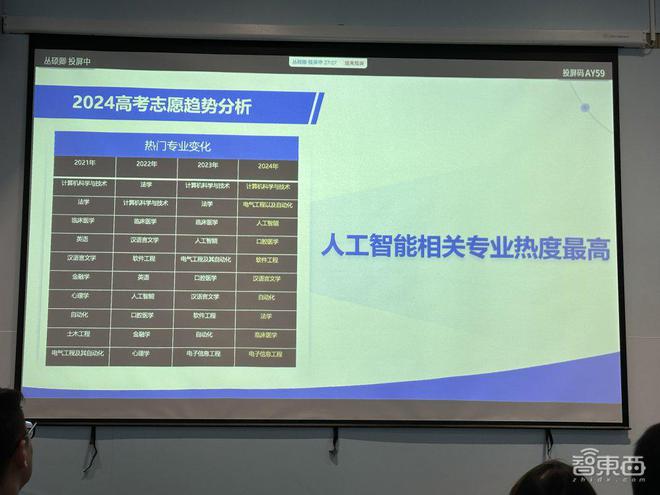 AI助攻选志愿！夸克App数据分析、AI搜索、专家直播工具链大升级(图7)