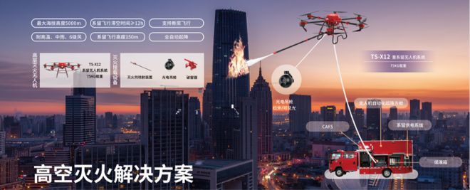 616-620 卓翼智能邀您参加2024年中国•廊坊国际经济贸易洽谈会·低空经济专题展览(图4)
